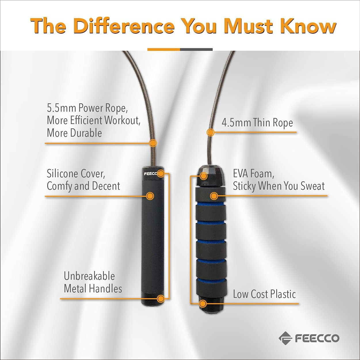 FEECCO 1/2 Lb Weighted Jump Rope for Boxing, Cardio, Crossfit Workout, 8~11Ft Range Adjustable Length Steel Ropes with Ball Bearings and Metal Handles, Suitable for Men and Women